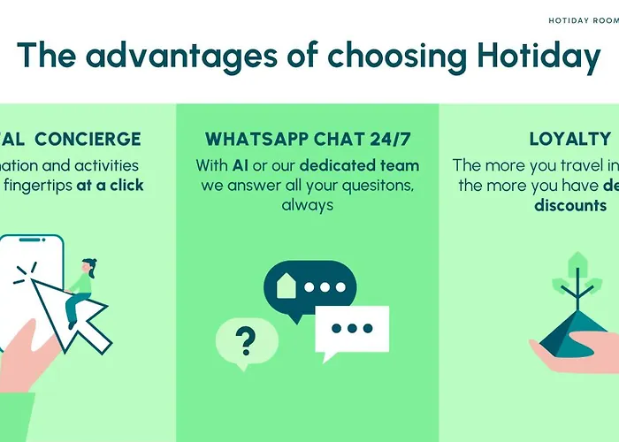 Hotell Hotiday Collection -